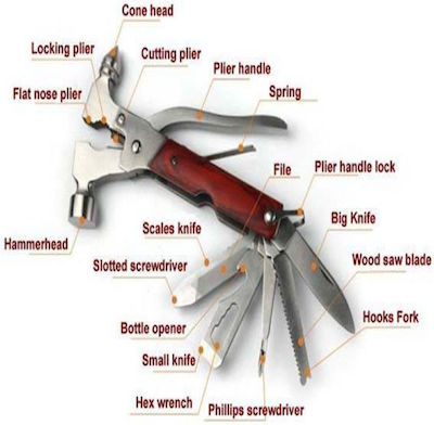 Multitool Rot