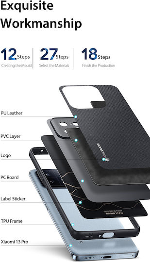 Dux Ducis Fino Series Back Cover Silicone Black (Xiaomi 13 Pro)