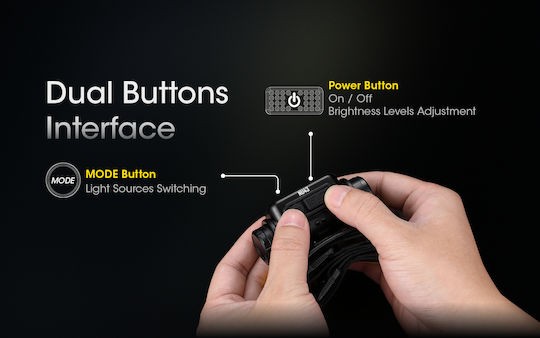 NiteCore Rechargeable Headlamp LED IP68 with Maximum Brightness 1400lm NU43 Yellow