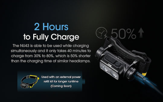 NiteCore Rechargeable Headlamp LED IP68 with Maximum Brightness 1400lm NU43 Yellow