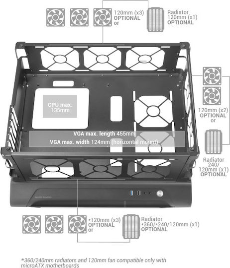 Mars Gaming MCBW Gaming Midi-Turm Computergehäuse Weiß