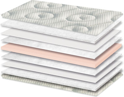 Orion Strom Matratzentopper E046 Best Soft 14561130200 Halb-Doppel Schaumstoff mit Gummibändern 130x200x5cm