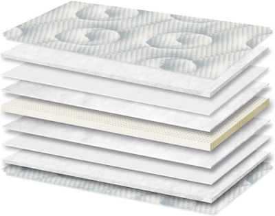 Orion Strom Single Bed Latex Mattress Topper E052 Best Extra Latex with Elastic Straps 100x200x6cm