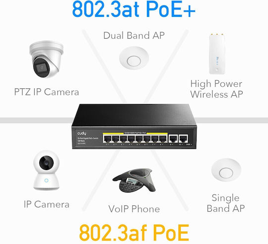 Cudy GS1010PE Unverwaltet L2 PoE+ Switch mit 10 Ports Ethernet