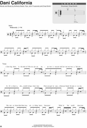 Hal Leonard Drum Play Along pentru Tobe Vol. 31 - Red Hot Chili Peppers - Vol. 31 - Red Hot Chili Peppers