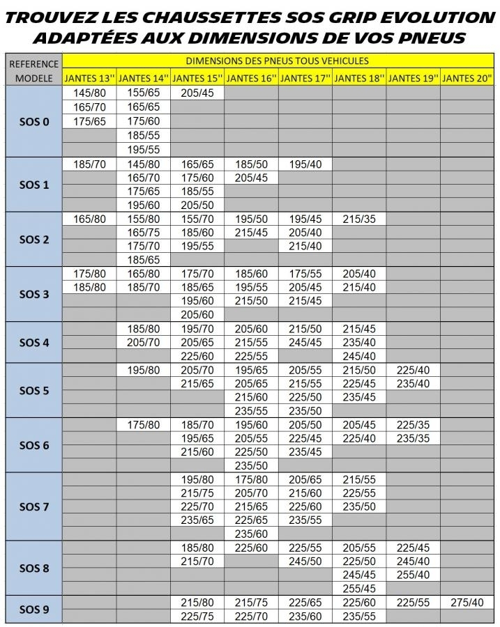 Michelin SOS Grip Evolution 6 Αντιολισθητικές Χιονοκουβέρτες για Επιβατικό  Αυτοκίνητο 2τμχ 008416