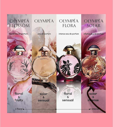 Rabanne Olympea Flora Eau de Parfum 80ml