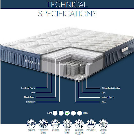 Como felt & wadding producers Sea Qual Двоен Анатомичен Матрак Ролков пакет 150x200x26см