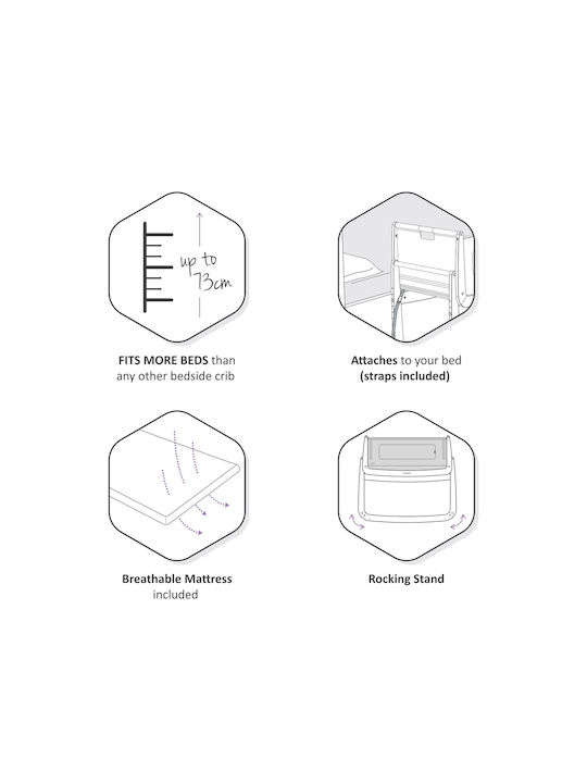 Snuz Cradle SnuzPod 4 with Mattress and Side Opening White