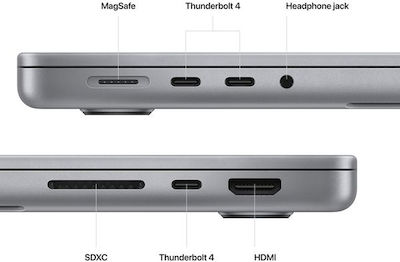 Apple MacBook Pro 16" (2023) 16.2" Retina Display (M2-Max 12-Kern/64GB/1TB SSD/30-Kern-GPU) Space Grey (GR Tastatur)
