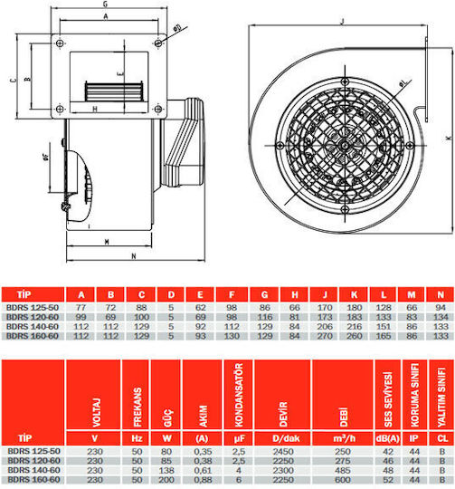 Bahcivan 101-BDRS-120-60 Βεντιλατέρ για Λέβητα