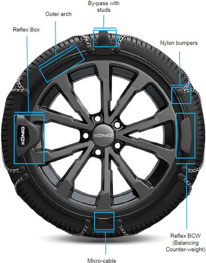 Konig Reflex Edge No 602 Αντιολισθητικές Αλυσίδες Πάχους 7mm Επιβατικού Αυτοκινήτου 2τμχ