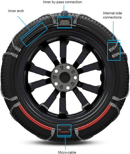 Konig Reflex Edge No 602 Αντιολισθητικές Αλυσίδες Πάχους 7mm Επιβατικού Αυτοκινήτου 2τμχ