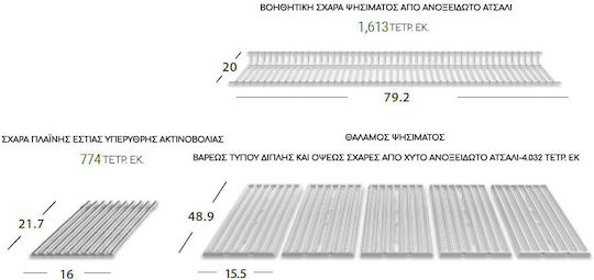Broil King Imperial S 590 IR Gasgrill Rost 81cmx49cmcm mit 5 cm 16kW und Seitenbrenner Infrarot