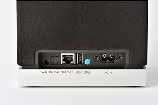 Definitive Technology Soundsystem 4.1 W7 mit Digitale Medien Player und WiFi Weiß