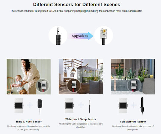 Sonoff THR320D Multitool Elektrische Messgeräte Schiene Monophase WLAN Zigbee LAN Google Home Alexa Sonoff Smart Steuerung Thermostat/Hygrometer