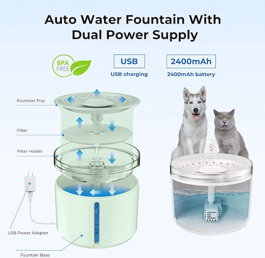 Dogness Water Fountain Αυτόματη Ποτίστρα / Συντριβάνι από Πλαστικό ABS για Σκύλο & Γάτα 2.2lt σε Ροζ Χρώμα