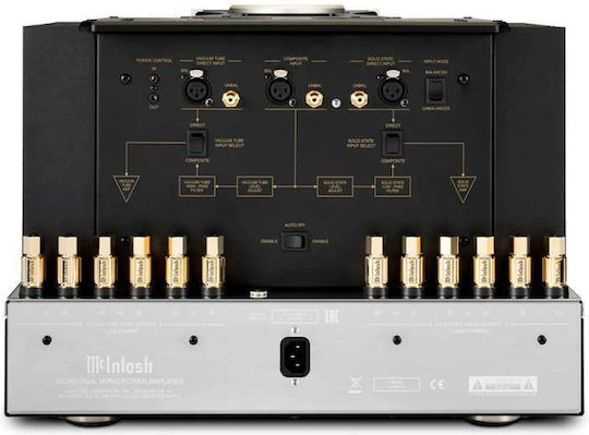 McIntosh MC901 Hibrid Amplificator de putere Amplificator Hi-Fi Mono 17604 Negru