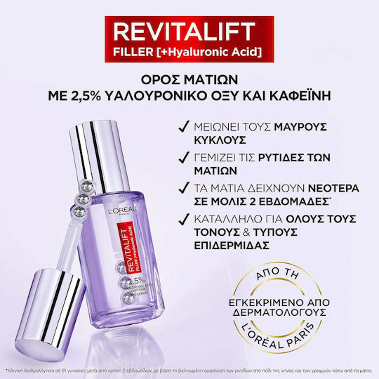 L'Oreal Paris Revitalift Filler 2,5% Anti-aging Serum Eyes with Niacinamide & Hyaluronic Acid 20ml