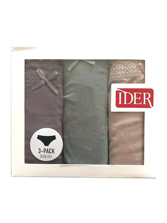 IDER