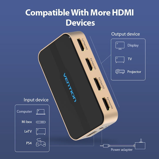 Vention 1-in 4-out 4K HDMI Сплитер ACCG0