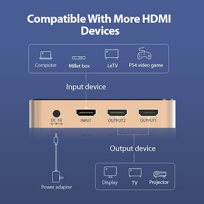 Vention 1-in 2-out Splitter HDMI ACBG0