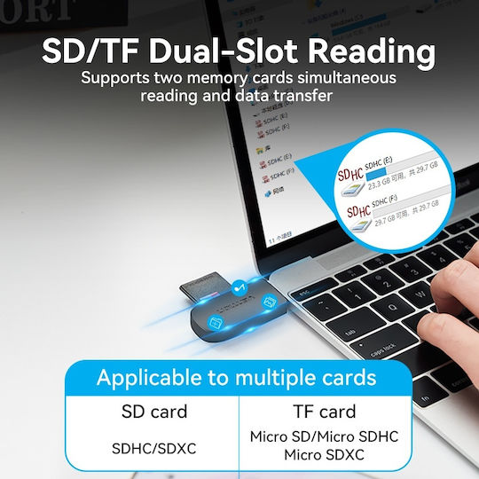 Vention Card Reader USB 3.1 Type-C για SD