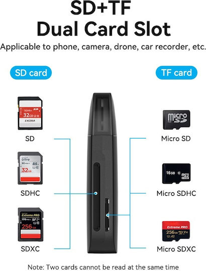 Vention Card Reader USB 3.0 για SD/microSD