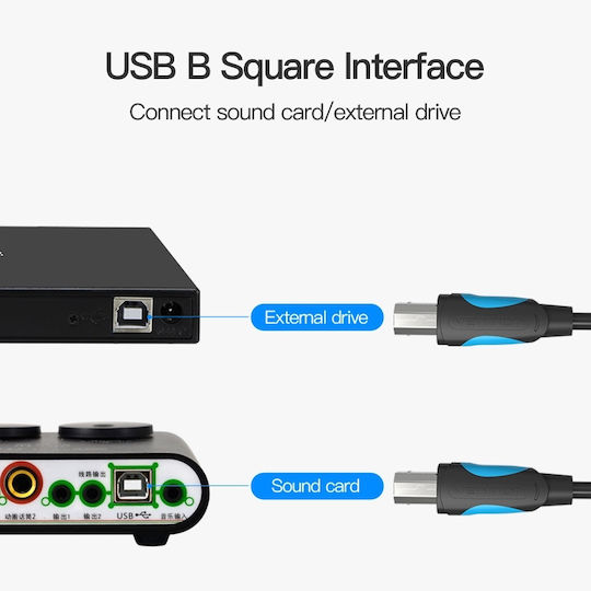 Vention 1.5m USB 2.0 Cable A-Male to B-Male (VAS-A16-B150)