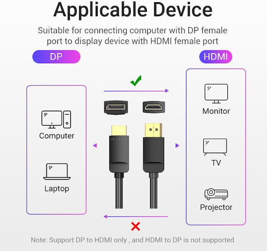 Vention Cable DisplayPort male - HDMI male 2m Black (HADBH)