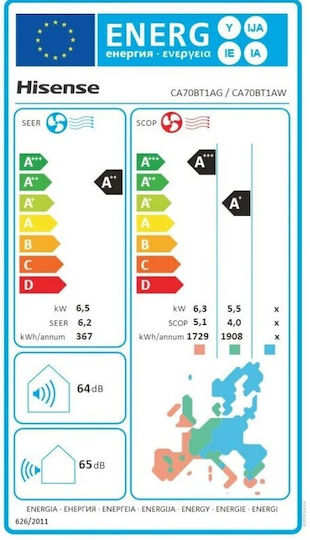 Hisense Easy Smart Инверторен климатик 24000 BTU A++ - А++/А+