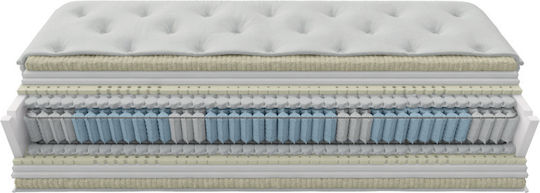 Greco Strom Jonker Ημίδιπλο Ανατομικό Στρώμα Latex / Foam 130x200x30cm με Ανεξάρτητα Ελατήρια