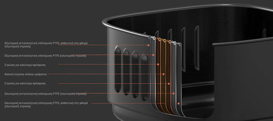 Xiaomi Mi Smart Air Fryer with Wi-Fi 3.5lt White