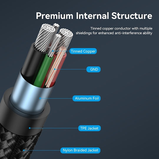 Vention Braided USB 2.0 Cable USB-C male - USB-A Μαύρο 0.5m CTFBD