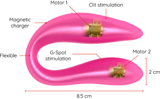 Oninder Δονητής G-Spot με Απομακρυσμένο Έλεγχο G-Spot & Clitoral Stimulator Pink