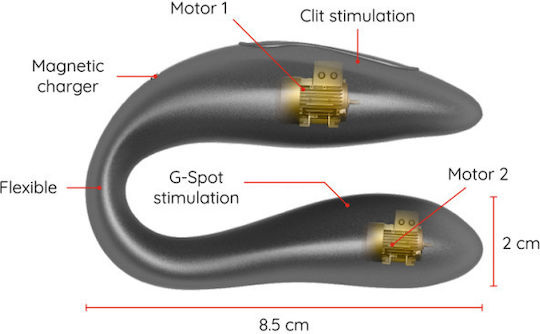 Oninder Вибратор G-Spot G-Spot & Clitoral Stimulator Черно
