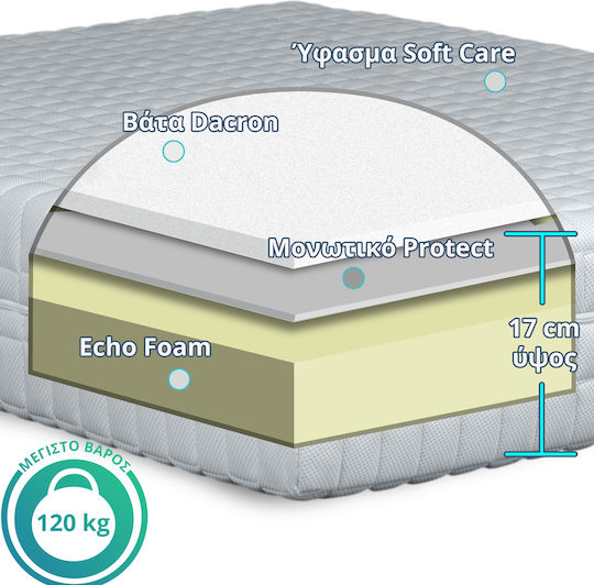 Ypnos Athena Eas Echo Кингсайз Анатомичен Матрак Двустранен 180x200x17см