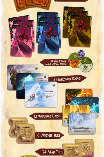 Επιτραπέζιο Παιχνίδι Everdell: The Complete Collection για 1-6 Παίκτες 10+ Ετών (EN) Starling Games