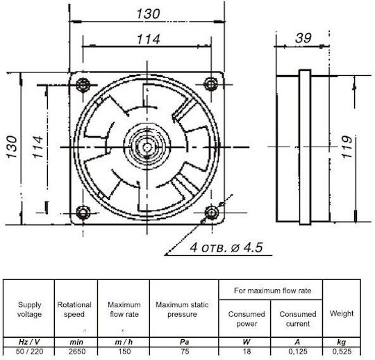 Mmotors Αξονικός Εξαεριστήρας Διαμέτρου 130mm