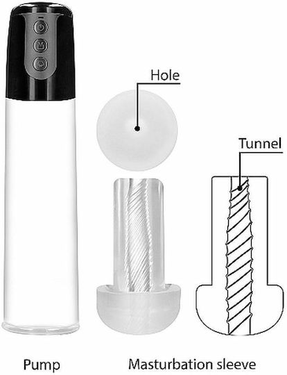 Shots Automatic Cyber Pump with Masturbation Sleeve Pompa Penis Transparent