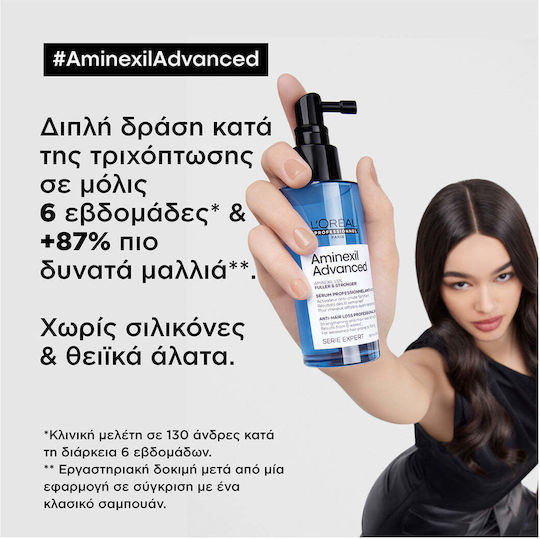 L'Oréal Professionnel Serie Expert Aminexil Advanced Leave In Scalp Serum Against Hair Loss 90ml