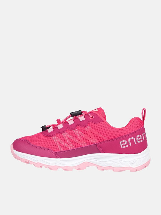 Energetics