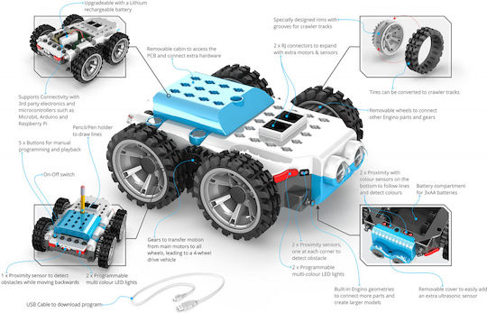 Engino Coding Lab Ginobot Ηλεκτρονικό Ρομποτικό Παιχνίδι