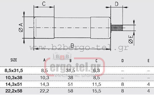 DF electric Safety Cylindrical Porcelain Fast-Bow 10x38mm 25A (054-210382025) 1pcs