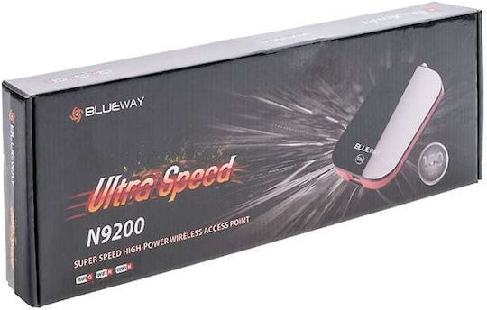 Blueway Wireless-N USB Network Adapter with Wireless Wi-Fi Connection 150Mbps and Detachable Antenna