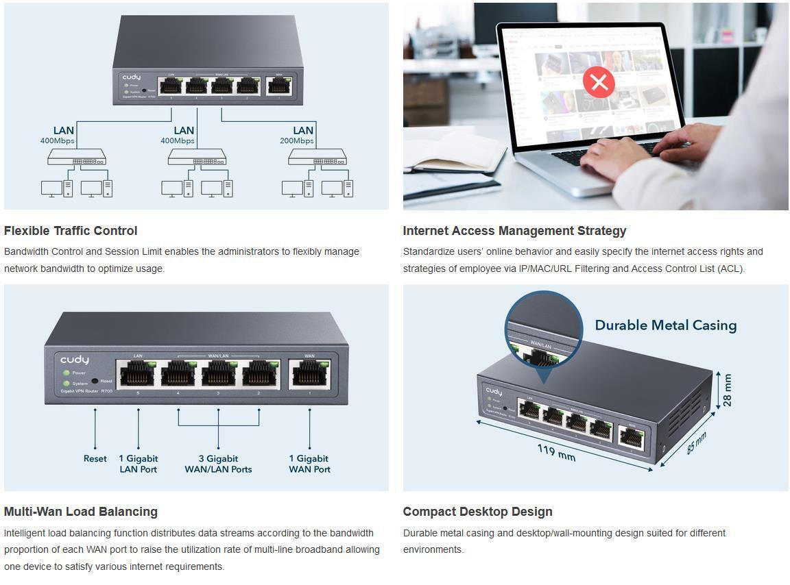 thumbnail image 2 of Cudy R700 Gigabit Multi-WAN VPN Router – 5 Ports, 3 Configurable WAN/LAN 2 of 2