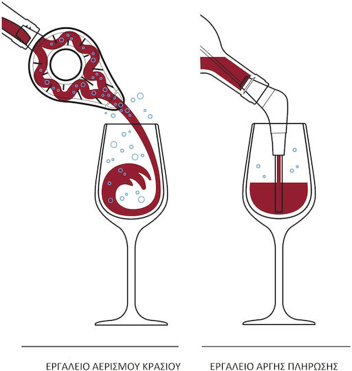 Vacu Vin Vacu Vin Wine Accessories Set 5 Pieces