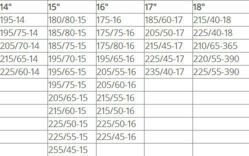 90 Αντιολισθητικές Αλυσίδες Πάχους 12mm Επιβατικού Αυτοκινήτου 2τμχ