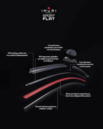 Imuri Front Car Wiper Set 475mm/450mm for Volkswagen Jetta