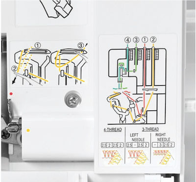 Singer Ραπτομηχανή Κοπτοράπτης 14SH754 Overlock